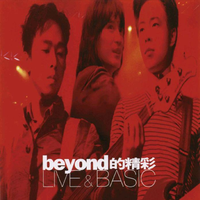 Beyond - 醒你(原版Live伴奏)