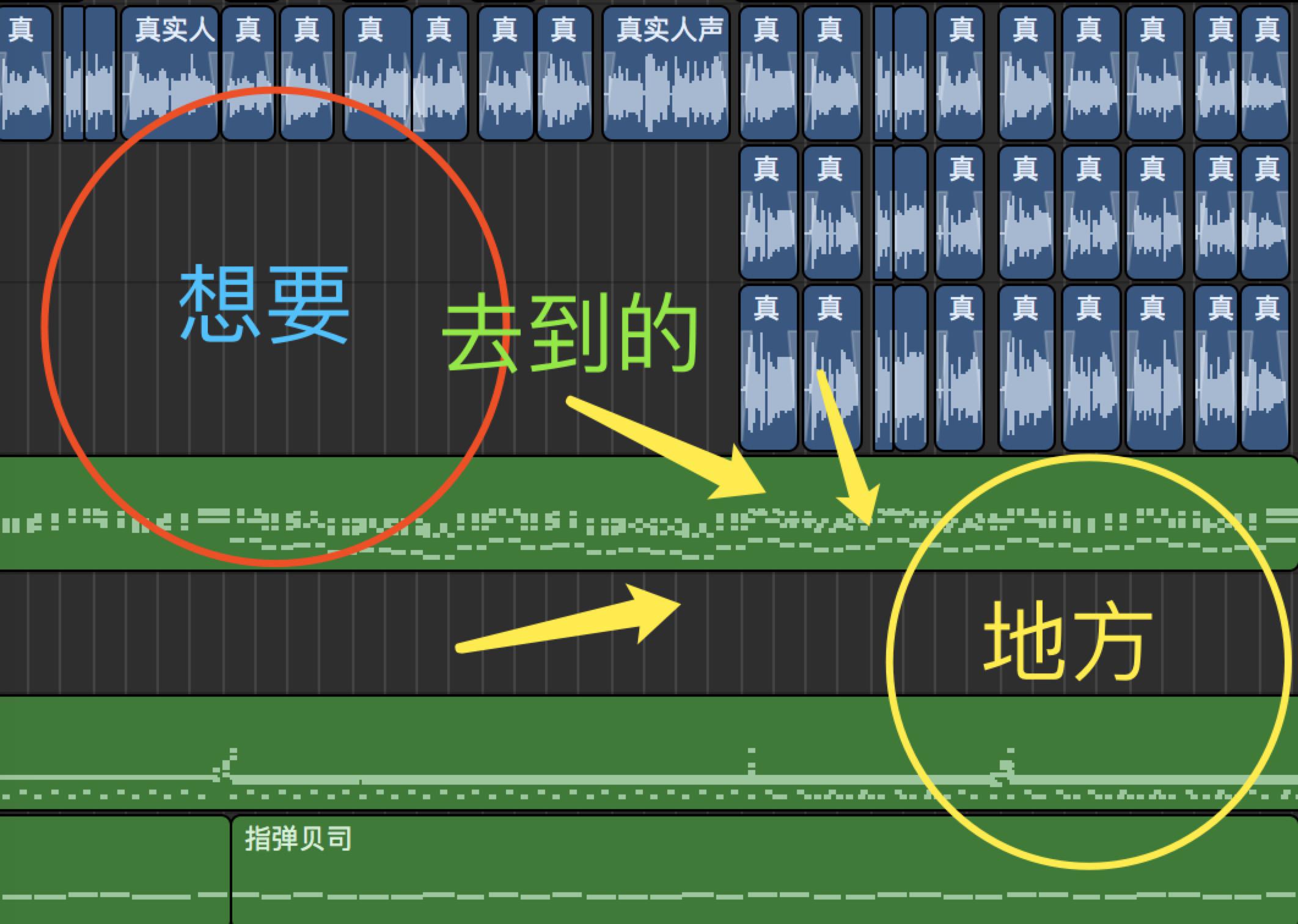 想要去到的地方专辑