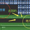 想要去到的地方