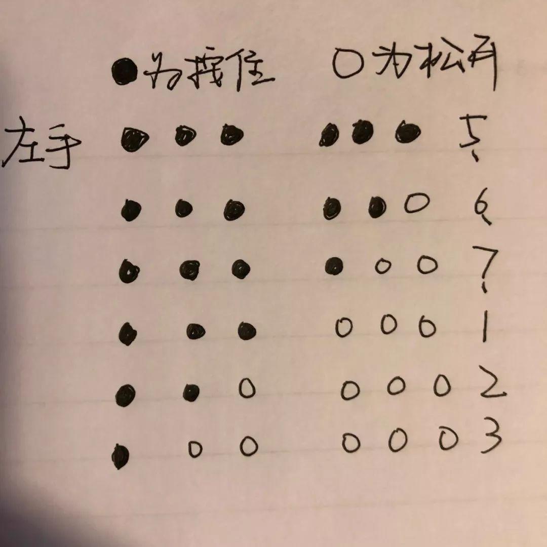 网易云音乐