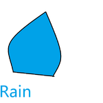 Rain专辑