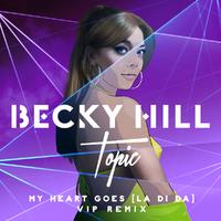 Becky Hill & Topic - My Heart Goes (La Di Da) (P Instrumental) 无和声伴奏