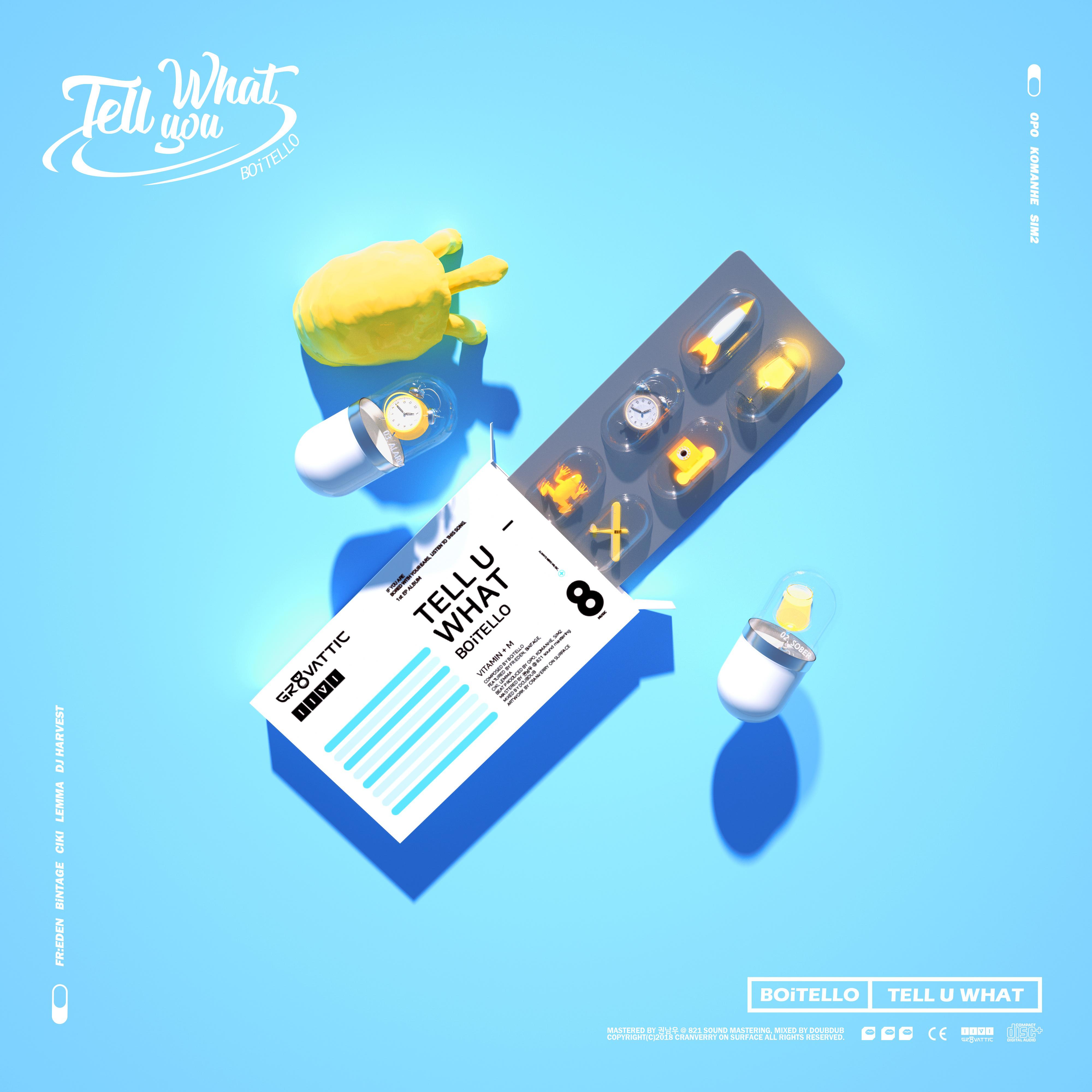 TELL U WHAT专辑