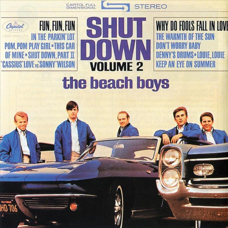 Shut Down Vol. 2 (2001 - Remaster)专辑