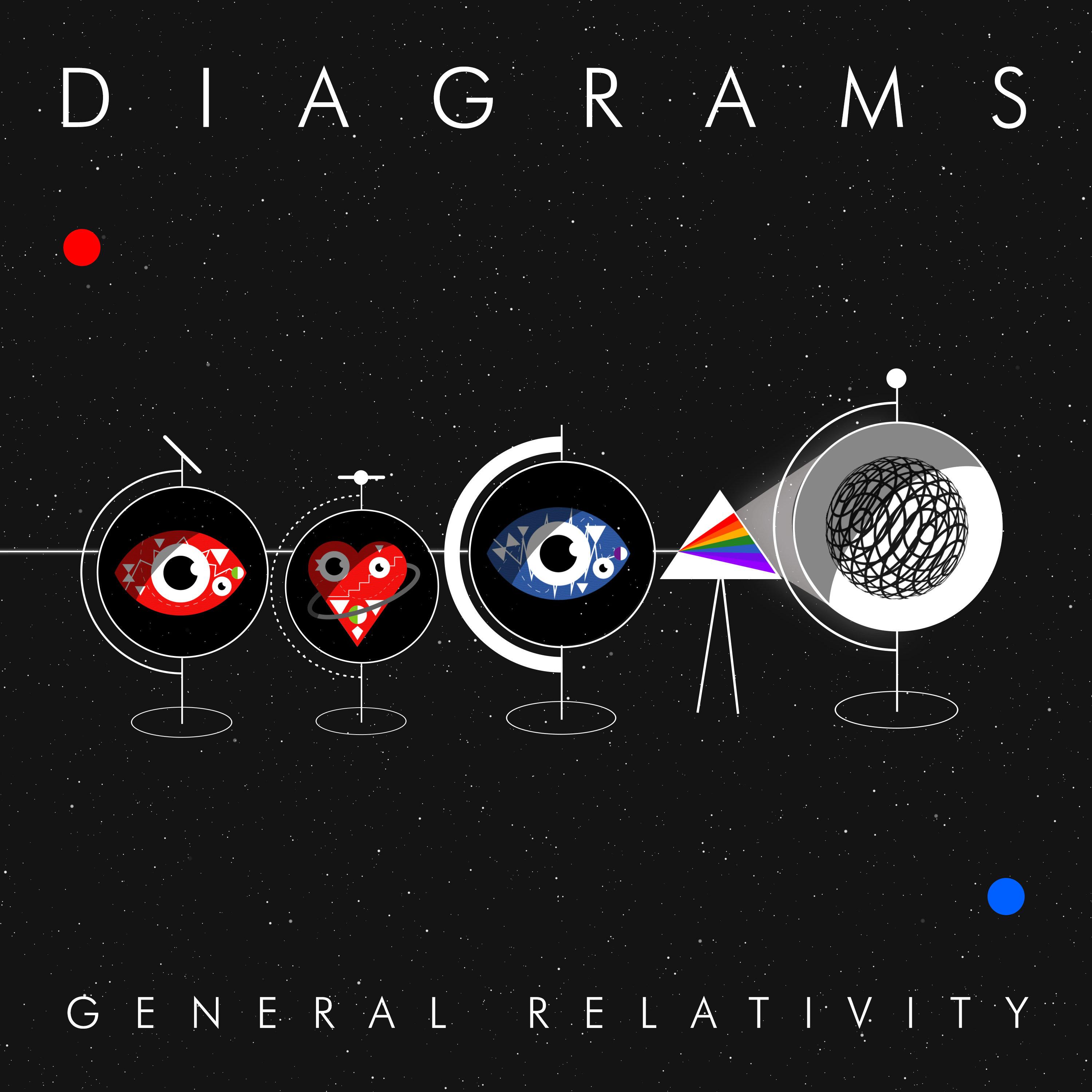 General Relativity