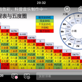 Weary精疲力尽——小调钢琴即兴