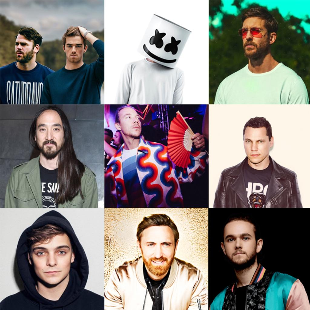 2019年福布斯收入排名前 15 DJ