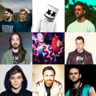2019年福布斯收入排名前 15 DJ