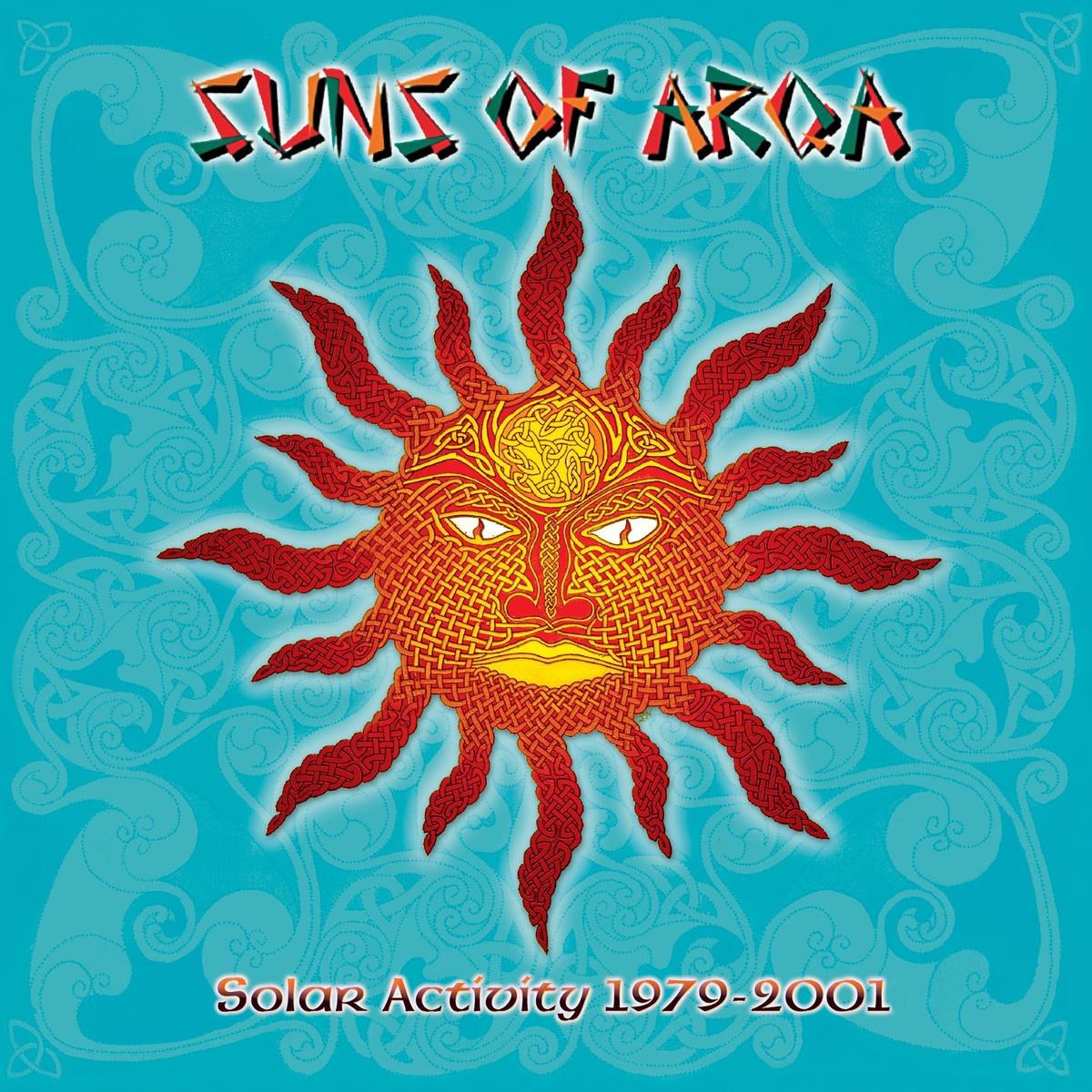 Solar Activity