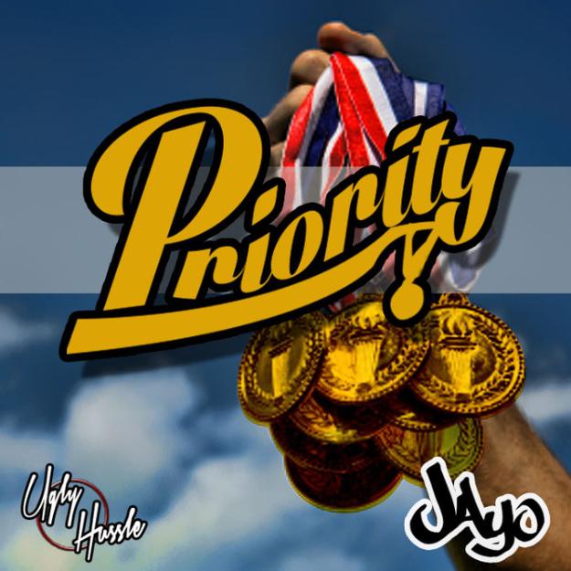Priority
