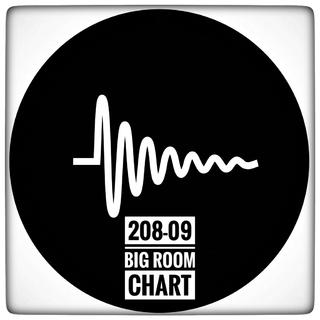 2018年9月Big Room & Bass Charts