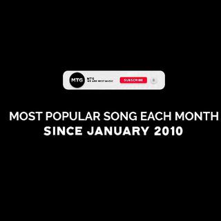 [2010年至2022一月]全球每月最火歌曲|欧美
