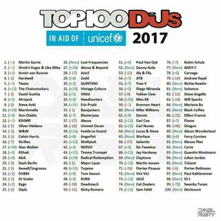 百大2017 top100DJs【真的】【学生党更新完