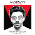 Never Let You Go (Remixes)