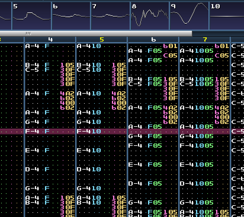 A72的Chiptone专辑