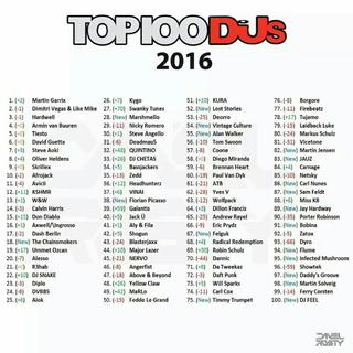 ◤百大DJ◢ 精选合集