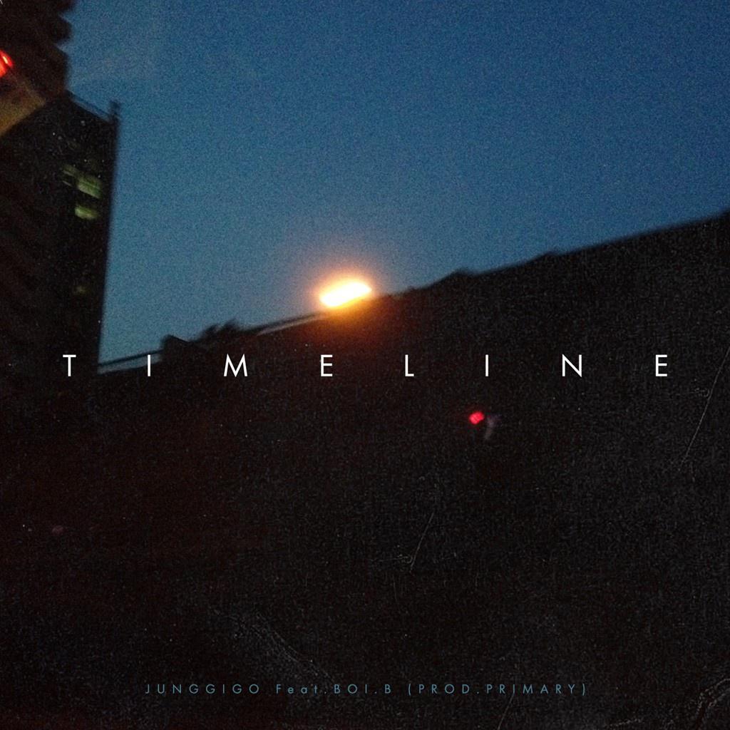 Timeline专辑