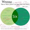 Wrenne - Coming In (for Six) (feat. la force, My Mom & Imaginary Wrenne)