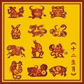 十二生肖 The 12 Chinese Zodiac