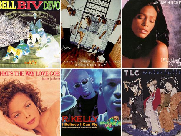 VH1 90年代40大R&B