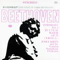 Beethoven: Symphony No. 3 in E-flat Major, Op. 55 "Eroica"