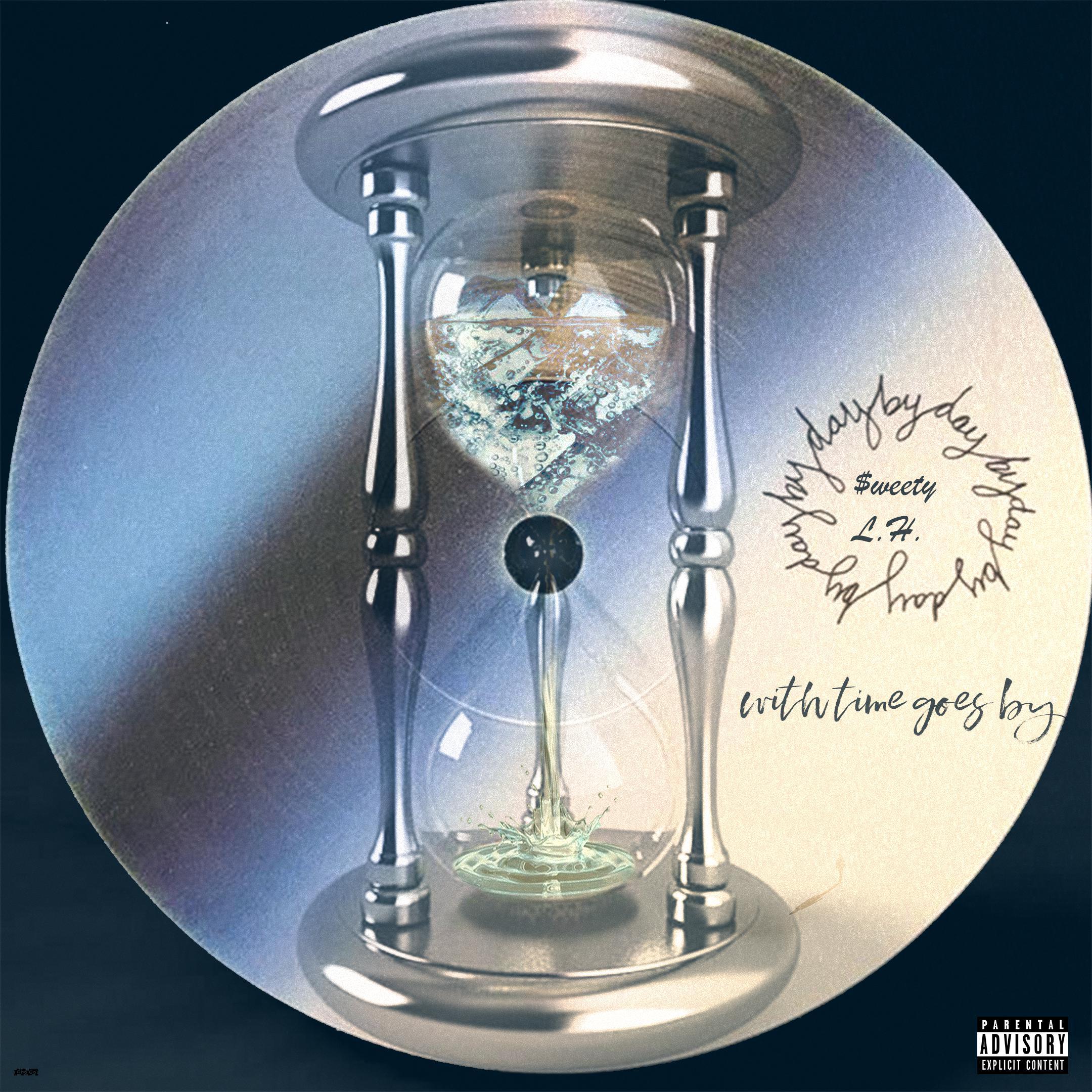 时光流逝（with time goes by）