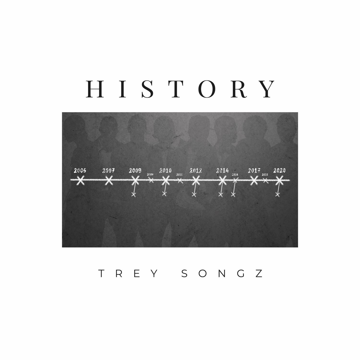 History专辑