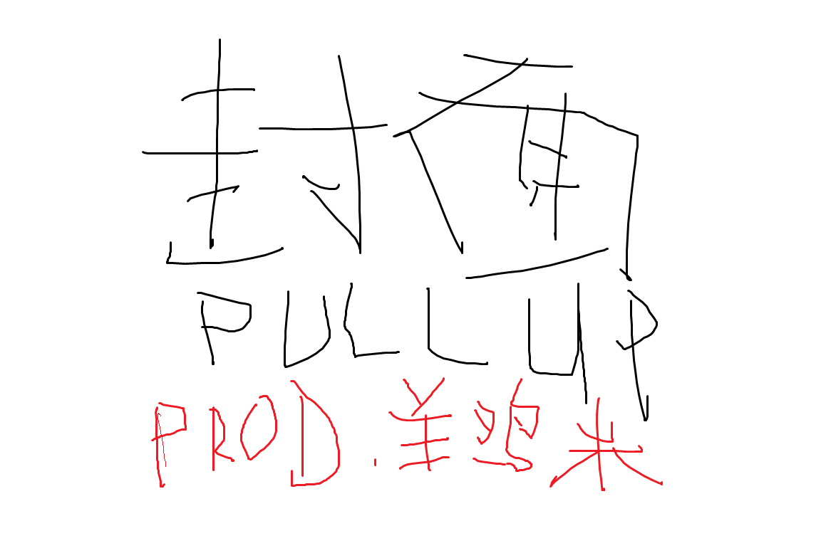 PULL UP feat.Shoeboxx (Prod. 羊鸡米)专辑