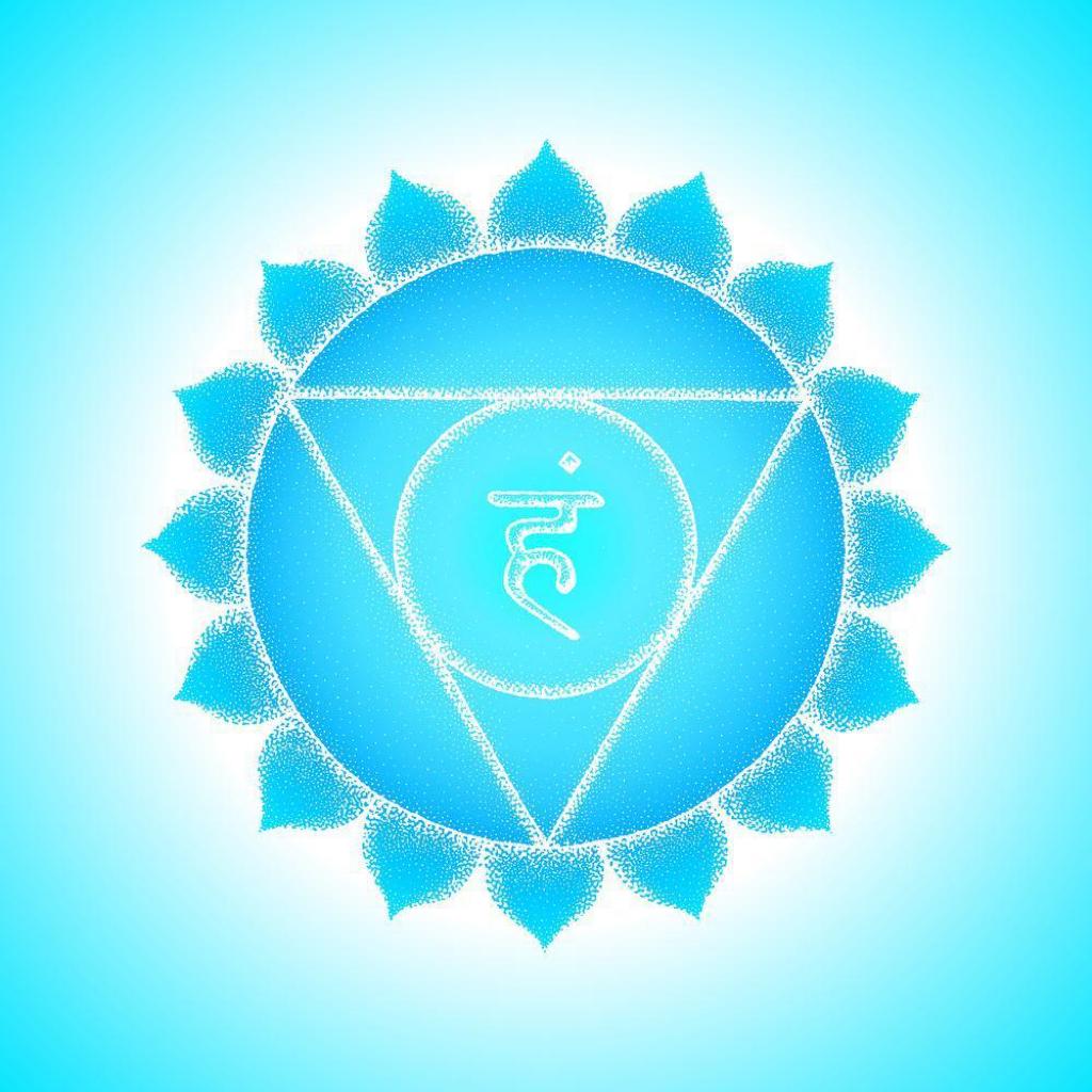 喉轮 throat chakra/visuddha【全】