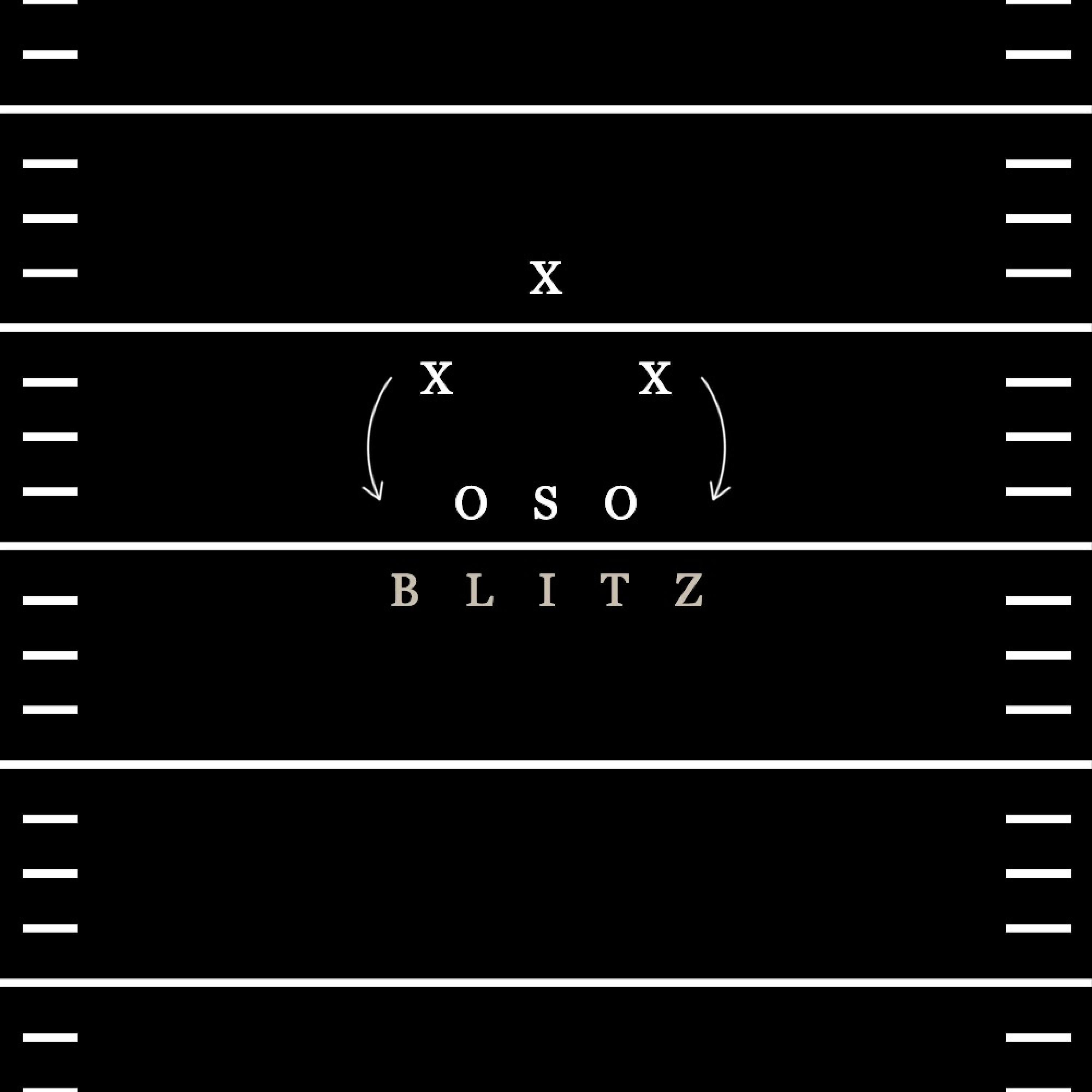 Blitz