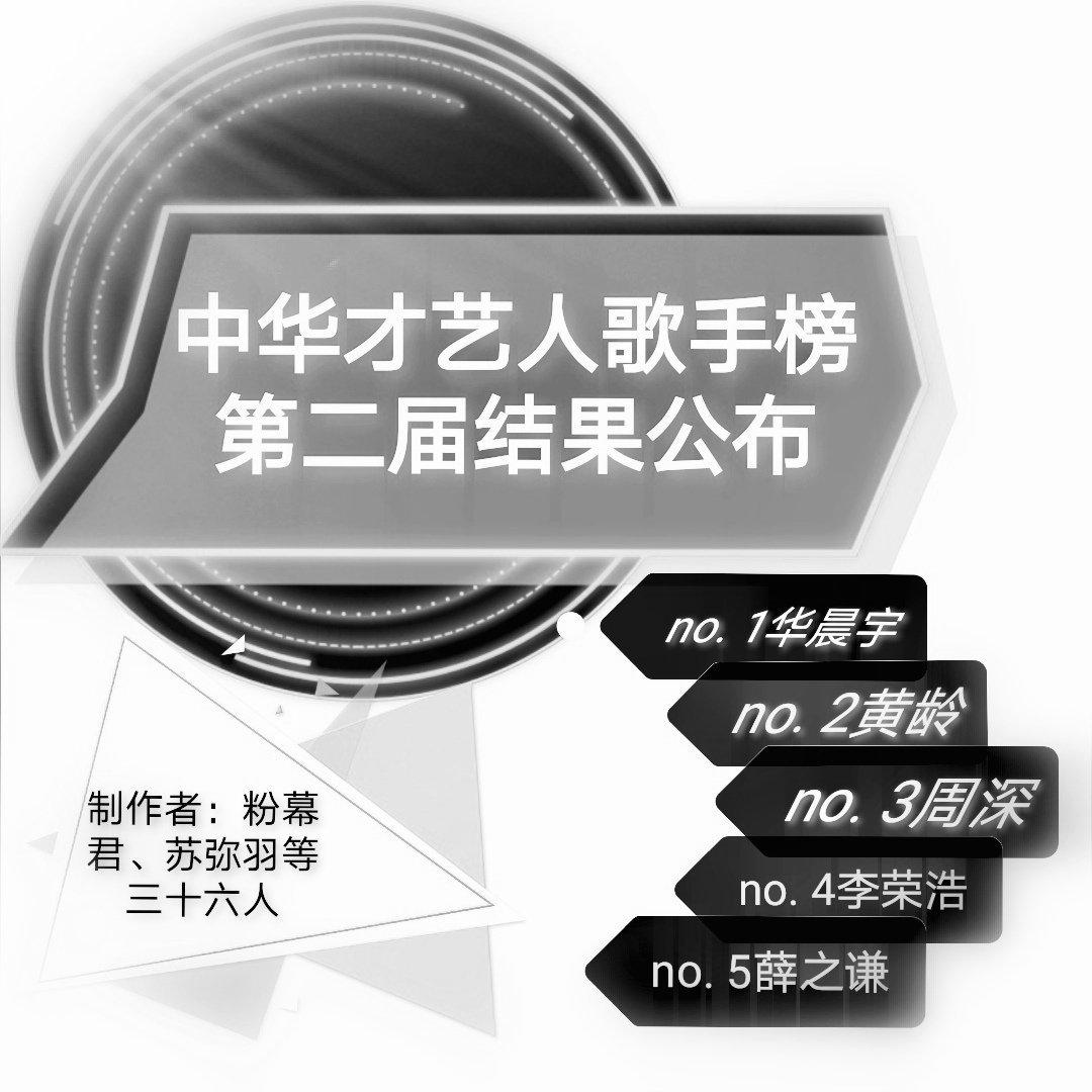 『华晨宇，黄龄，周深，李荣浩，薛之谦』
