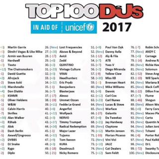 ⚡️2017全球百大DJ排行榜