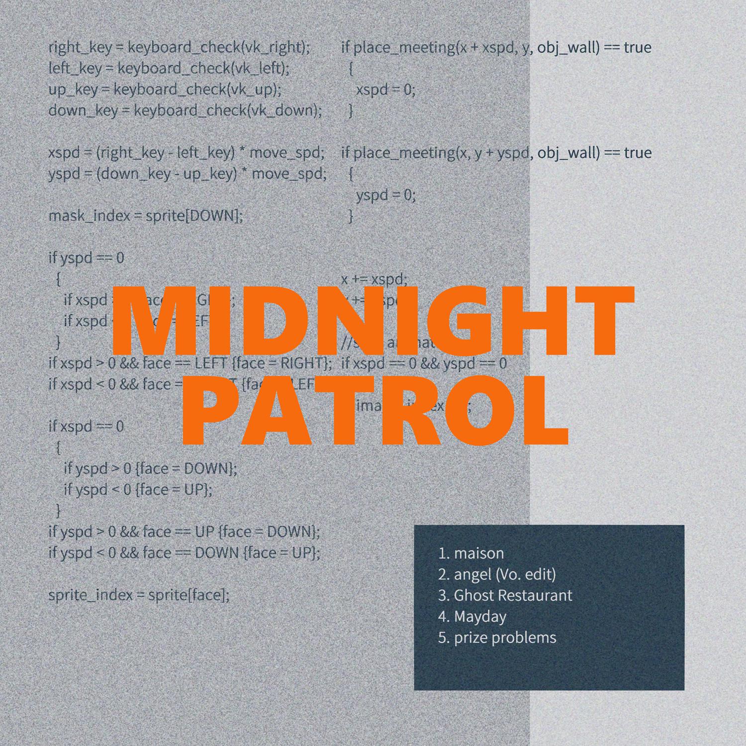 MIDNIGHT PATROL专辑