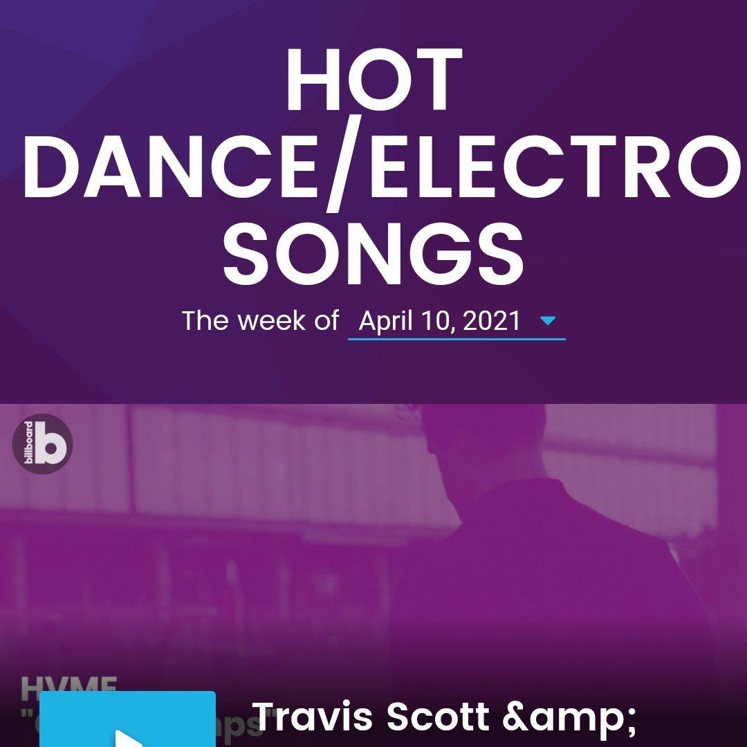 【电子舞曲周榜】Billboard EDM Chart