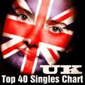 The Official Uk Top 40 Singles Chart专辑