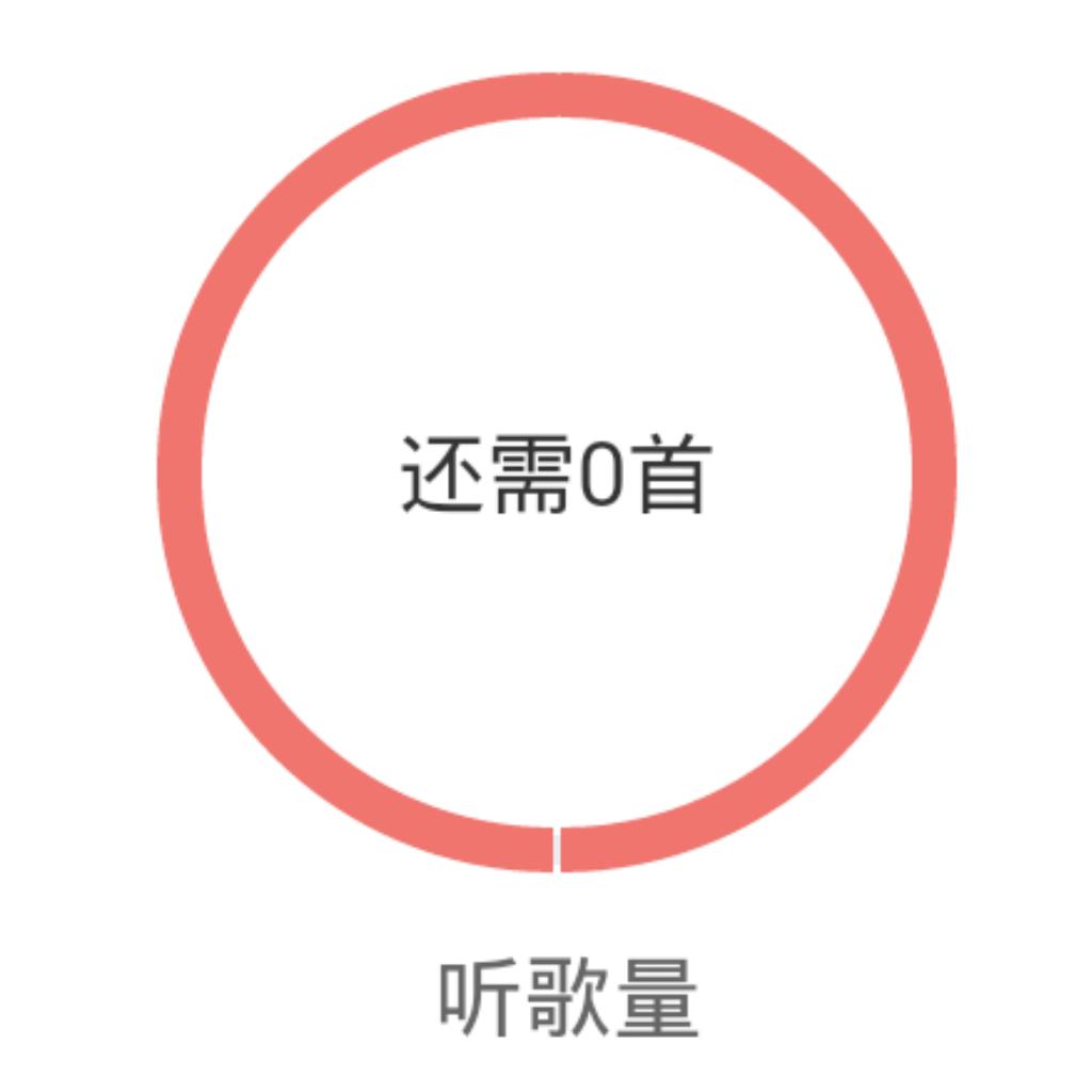 时长24-33秒 已失效，仅作记录
