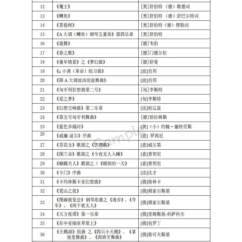 2019湖北统考音乐常识及听辨全部曲目-外国