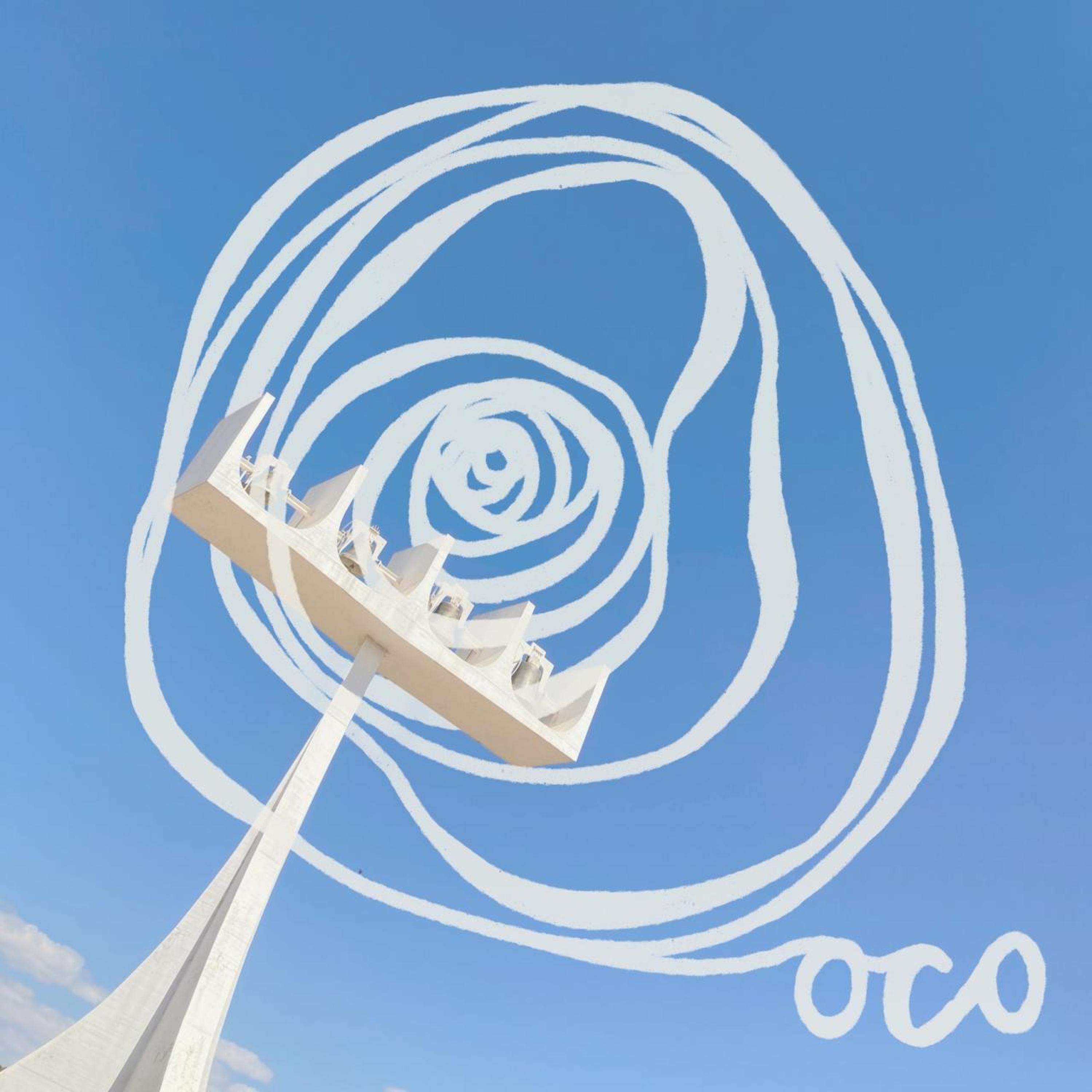 Oco (single)