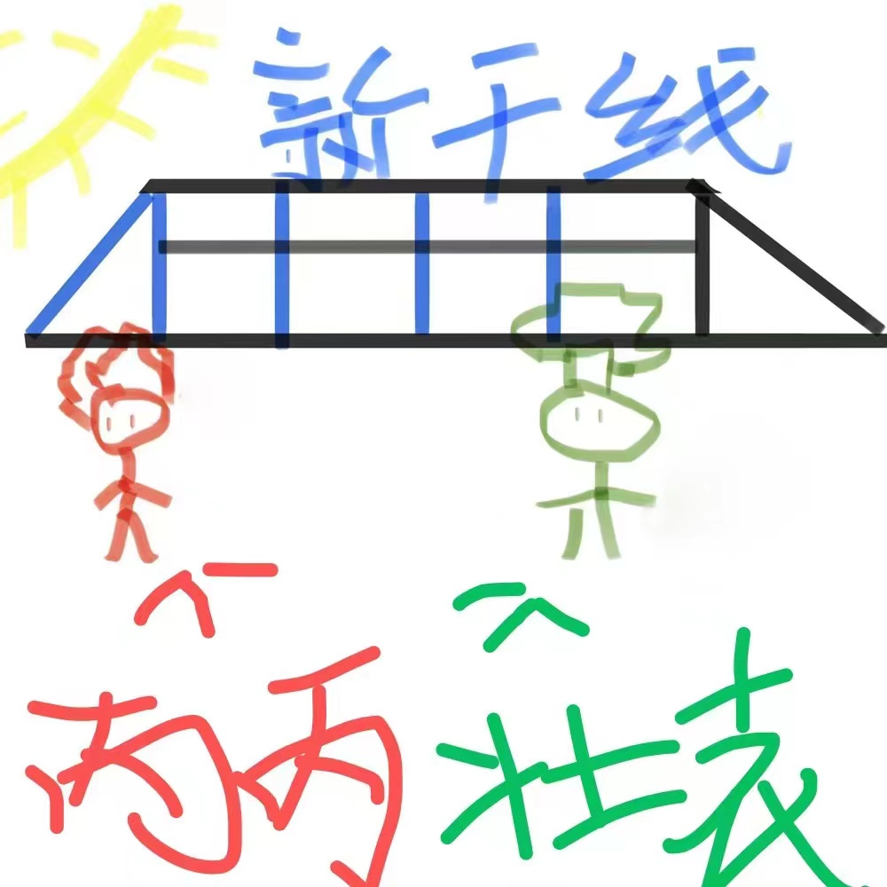 新干线