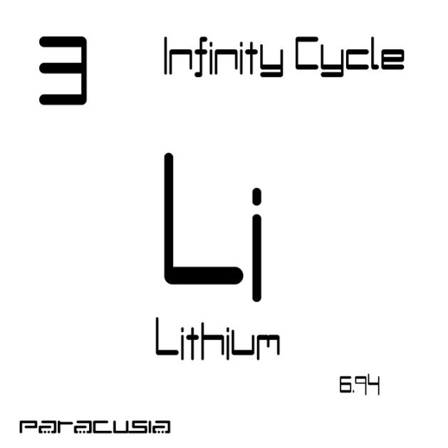 Element Series #3 Lithium