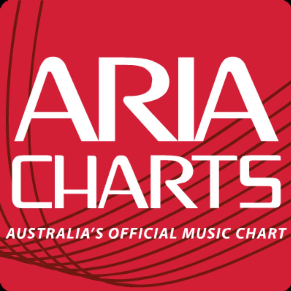 The Australian Aria