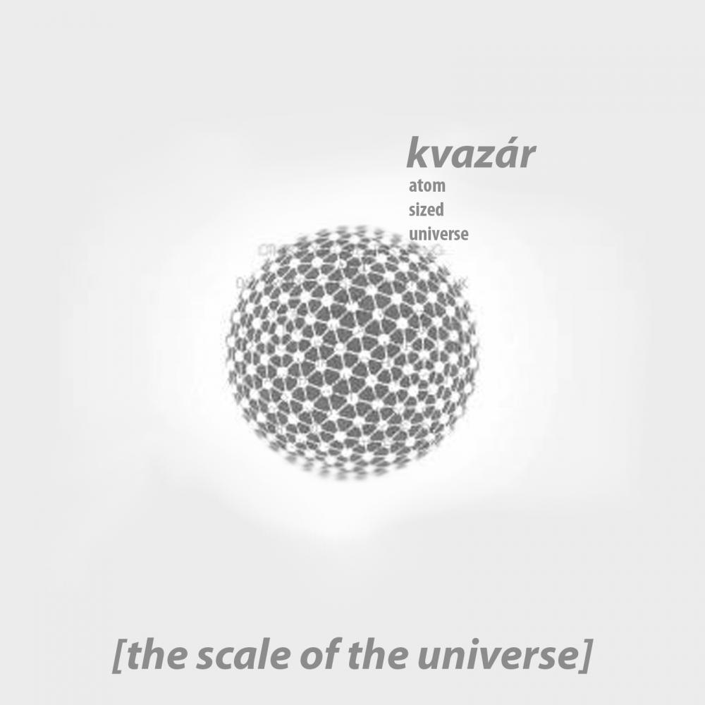 Atom Sized Universe (The Scale of The Universe)