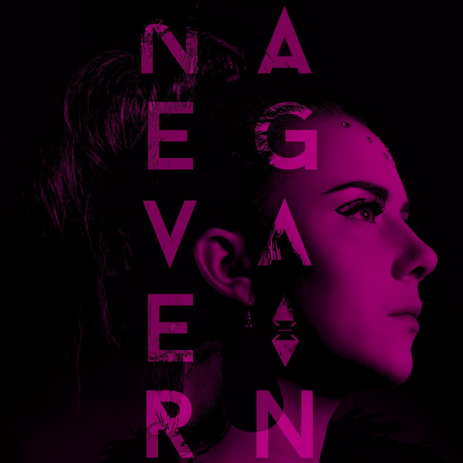 Never Again (Superwalkers Remix)专辑