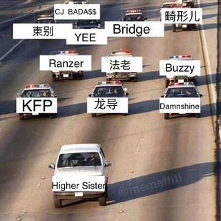2017年底大戏(Higher Brothers VS C-BLOCK)