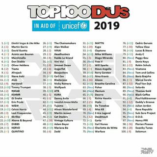 2019百大DJ | Top100榜单