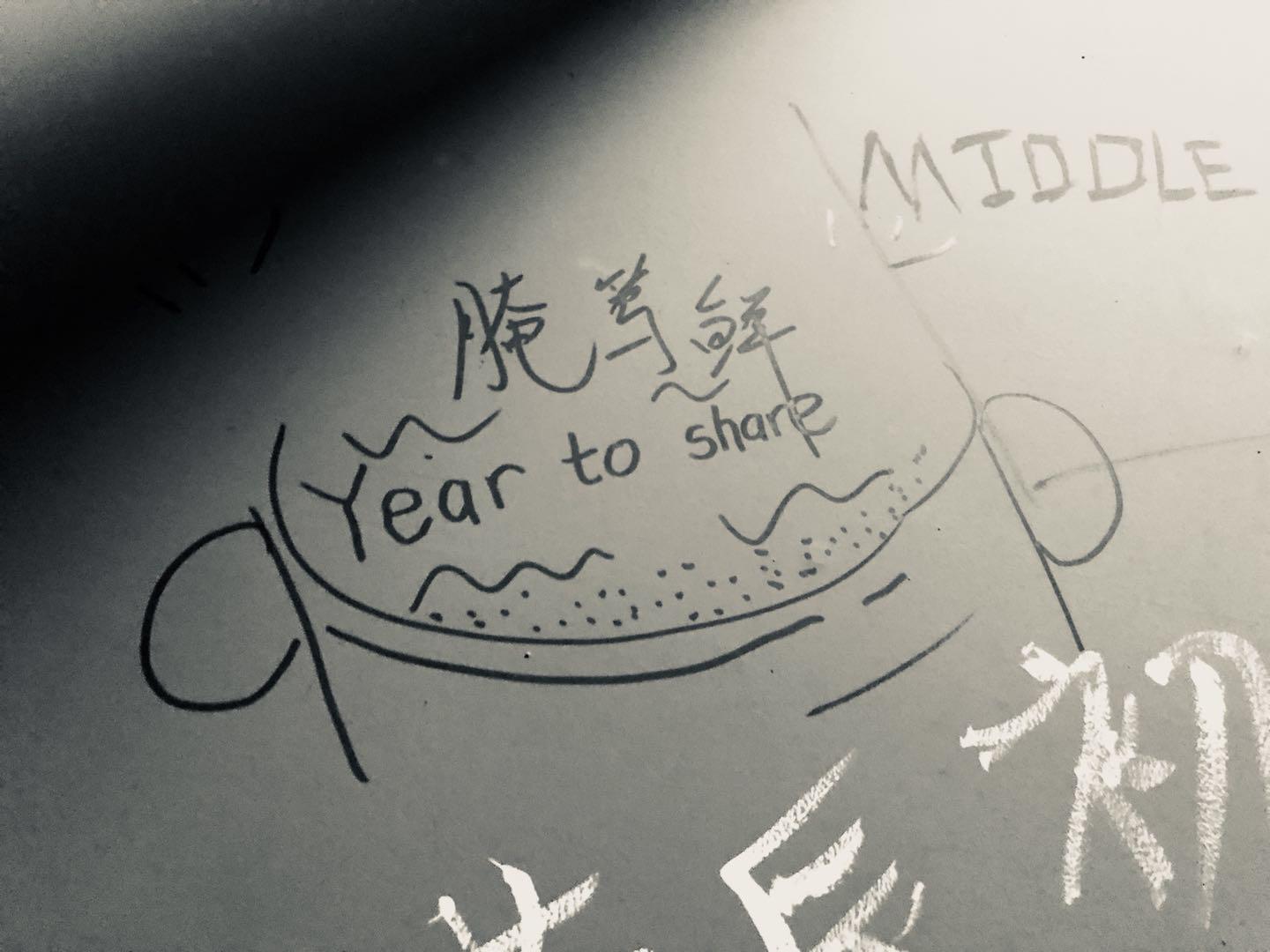 Year to share专辑