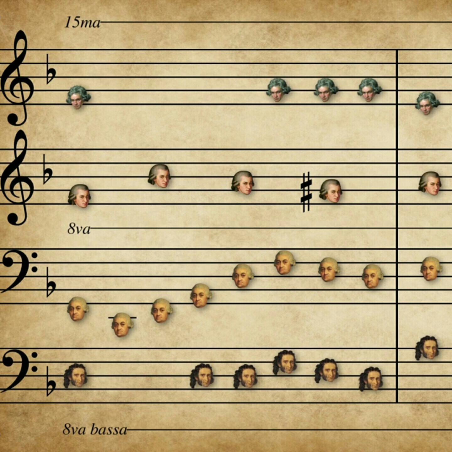 ❂6分钟听完57首古典音乐名曲❂顺序·附曲名