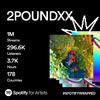 2Poundxx - Bugatti (feat. Dvoice) (S2Kizzy Remix)