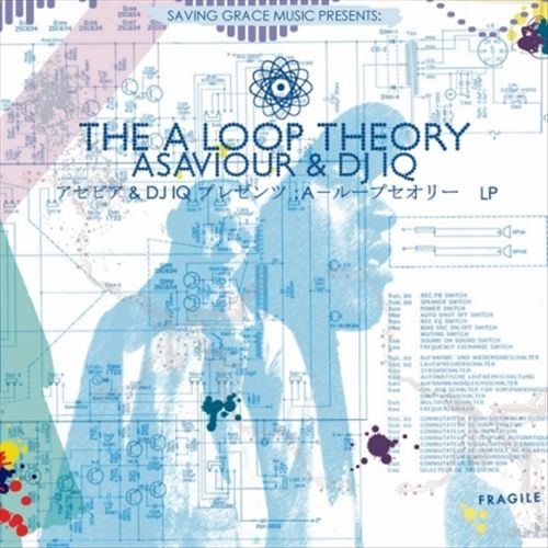 The A Loop Theory