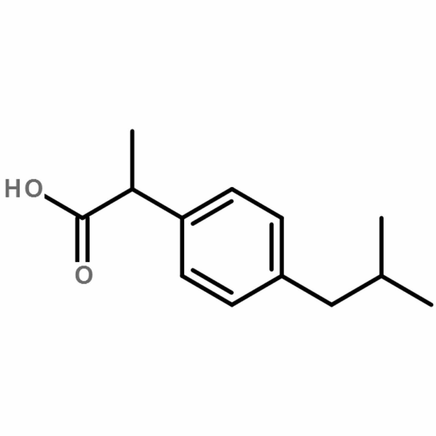 偏头痛 | 布洛芬